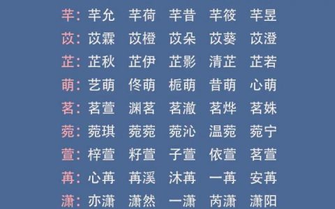 新疆维吾尔族姓氏大全 常见人名列表 | 起名取名网