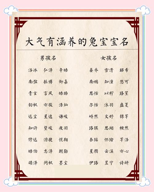 兔宝宝友字取名怎样 兔宝宝恩字取名