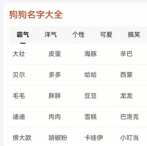 猪宝宝属狗女孩取名 龙年女宝宝取名书