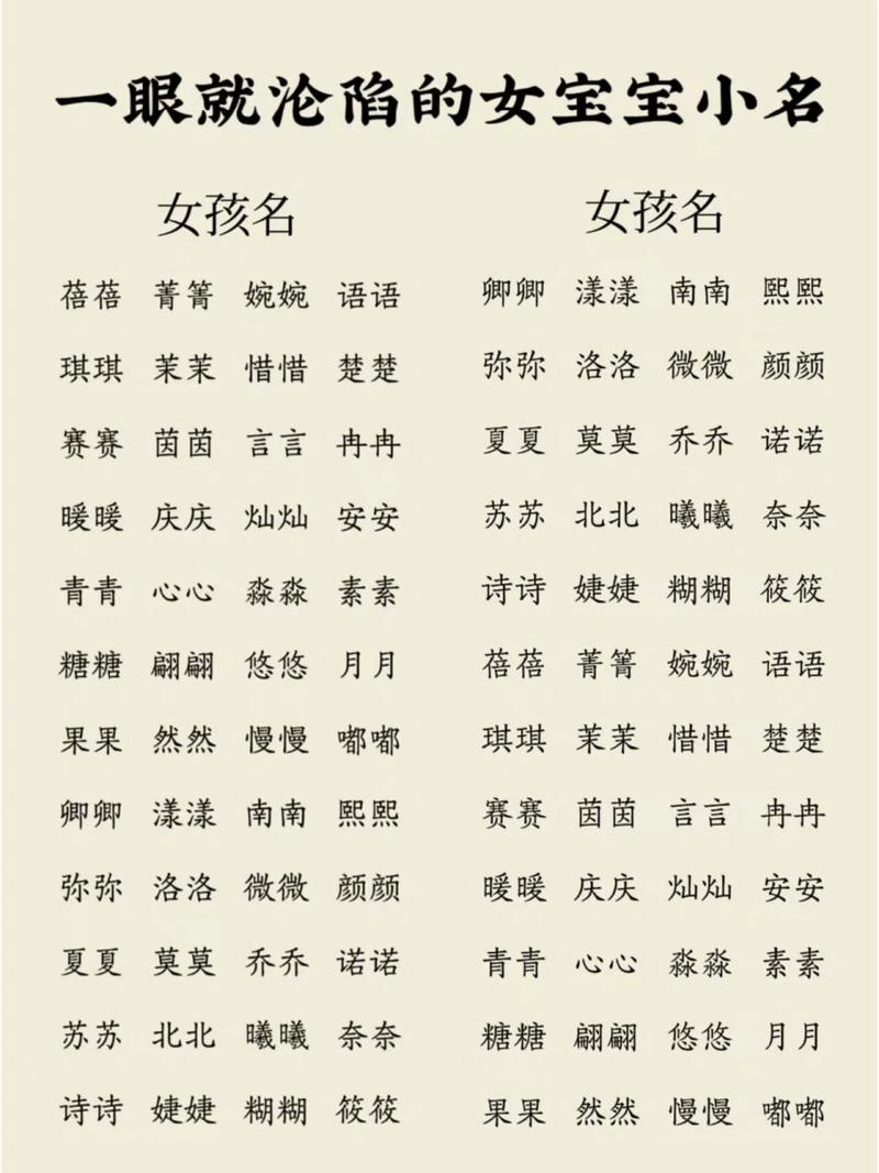 女宝宝起名带小字名字 女孩起名带小字的名字