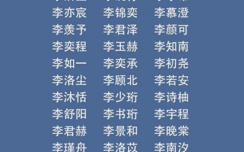 新疆维吾尔族姓氏大全 常见人名列表 | 起名取名网