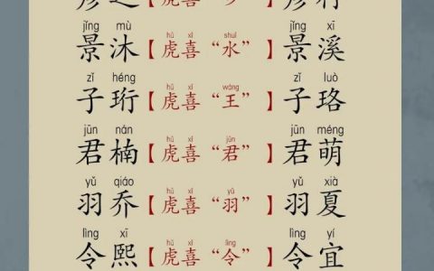 新疆维吾尔族姓氏大全 常见人名列表 | 起名取名网