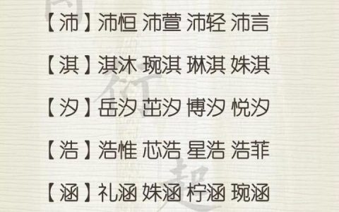 新疆维吾尔族姓氏大全 常见人名列表 | 起名取名网