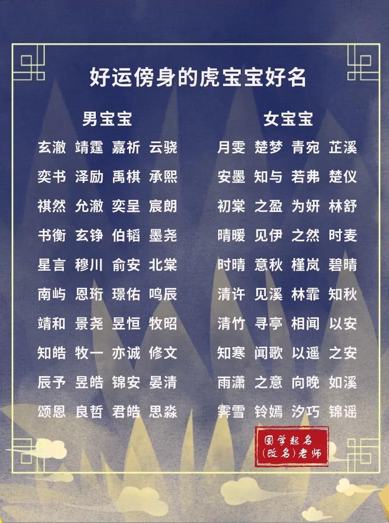 属虎的宝宝起名叫大龙好吗 属虎的宝宝取什么名字好听又好记