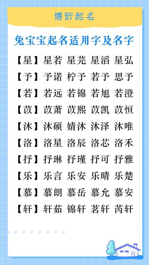 颜姓兔女宝宝取名怎么取 姓朱女兔宝宝起名字2025年