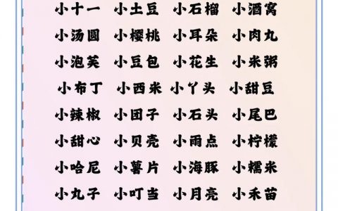 十全十美就是你!完美国际名字大全 | 起名取名网