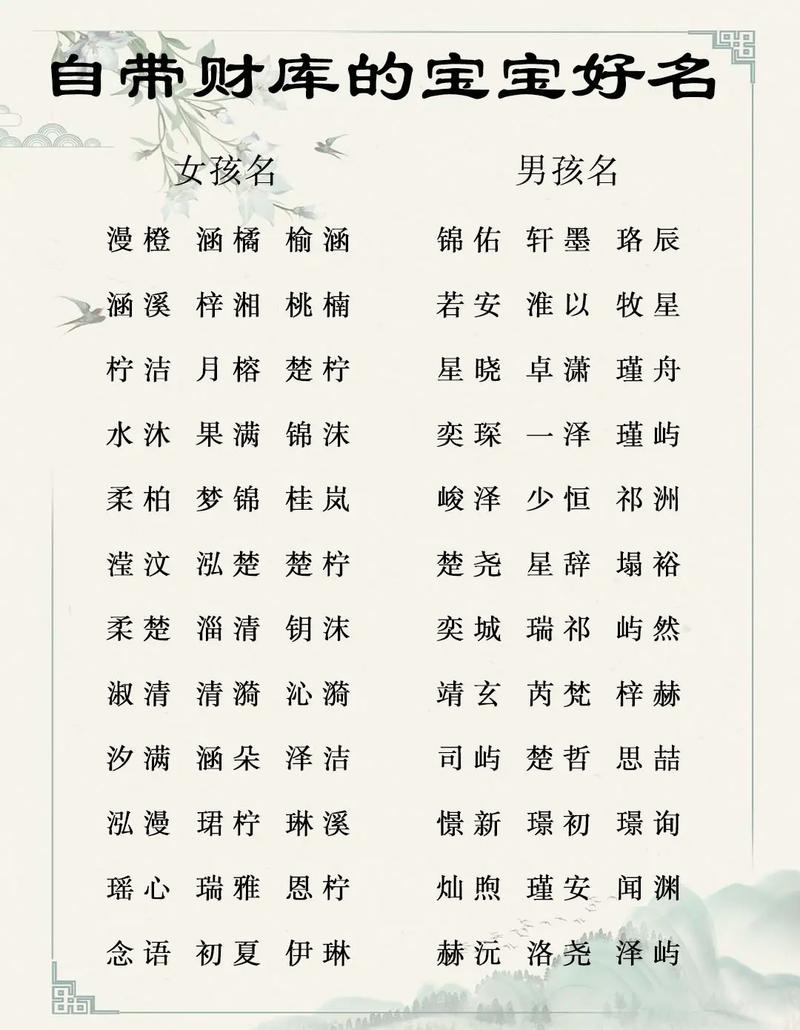 济南兔宝宝起名平台在哪里 属兔起名100分