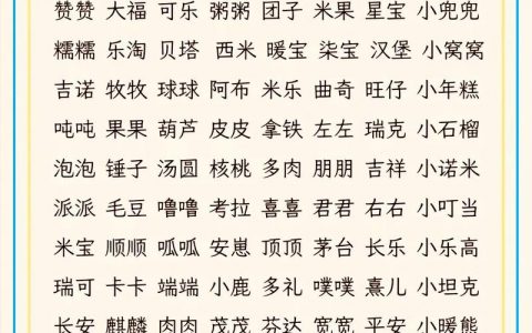 新疆维吾尔族姓氏大全 常见人名列表 | 起名取名网