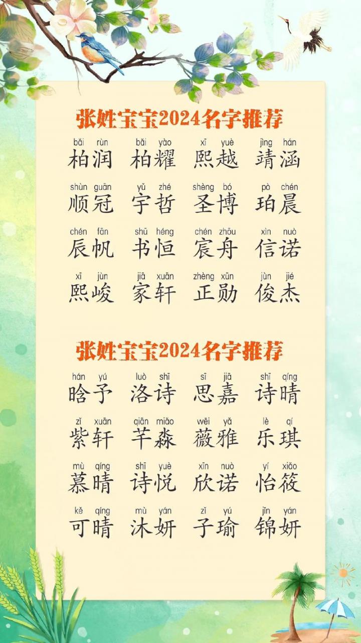 兔年女宝宝姓张怎么取名 姓张男孩名字兔宝宝