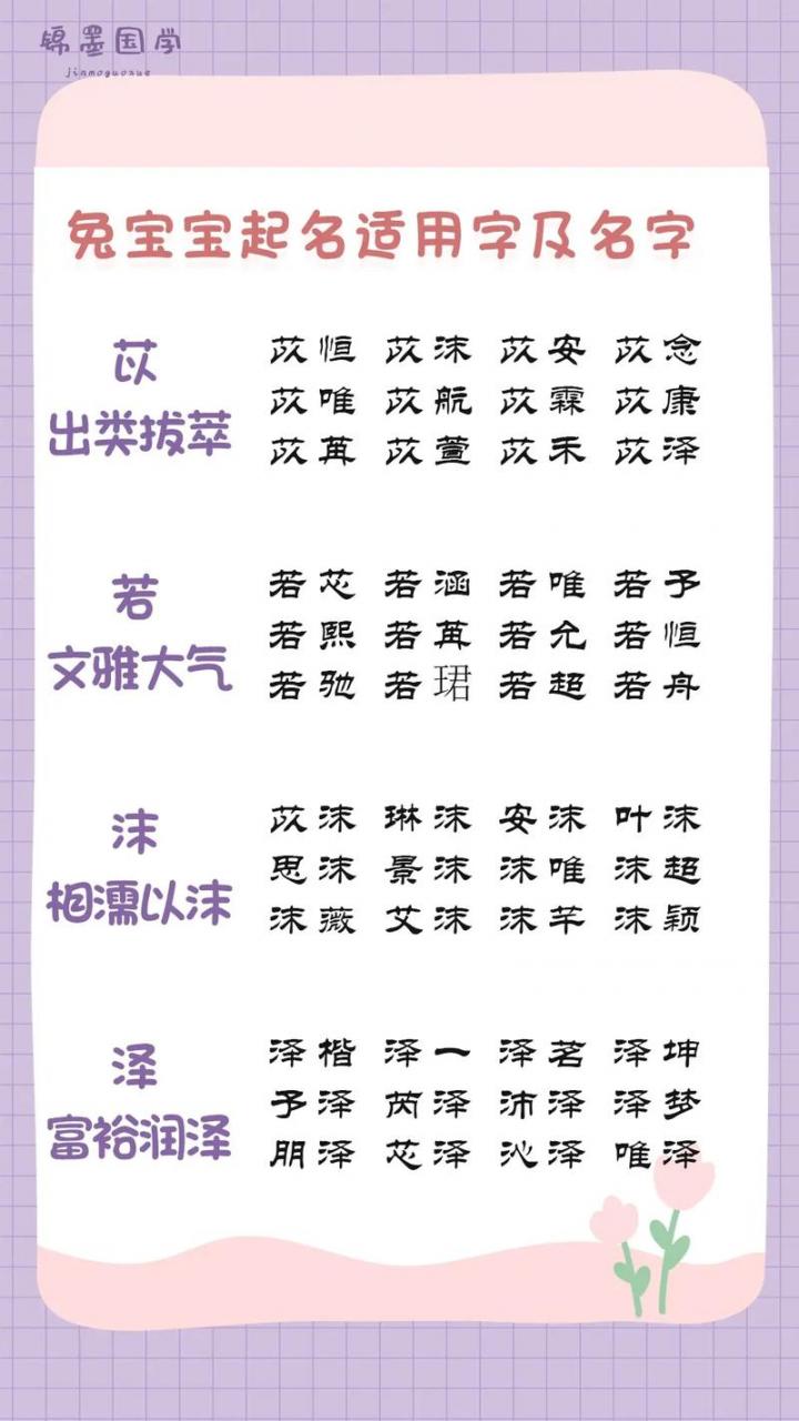 兔宝宝起名取名三大忌 兔宝宝起名最佳的名字