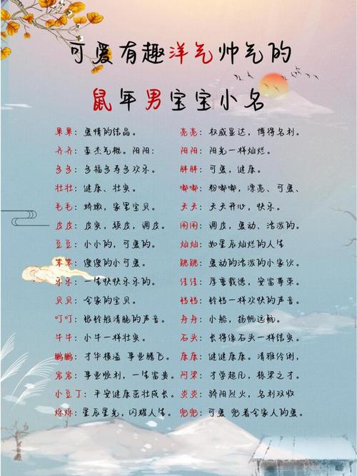 鼠年宝宝起名字怎么起好 龙年女宝宝取名书