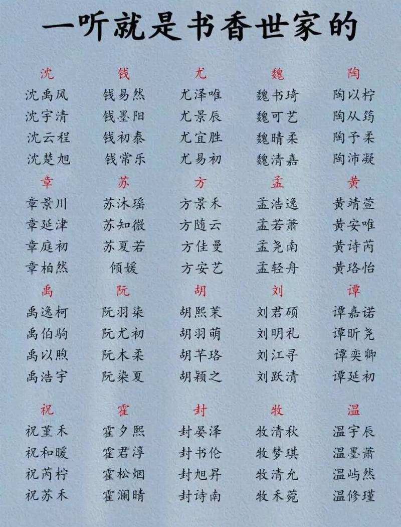 书香女宝宝取名大全集 底蕴深厚的女宝宝名字
