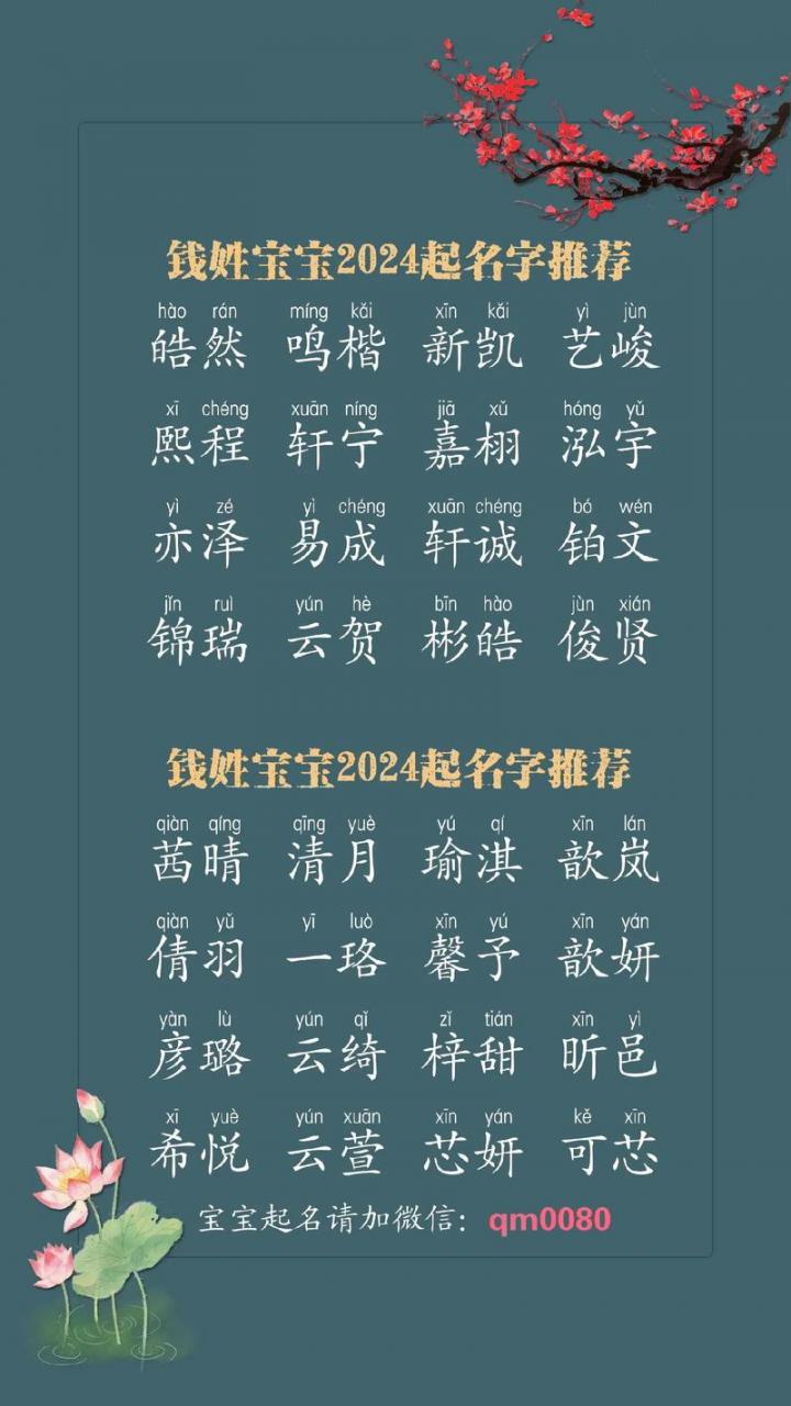 虎宝宝取名大全2025姓钱 龙年女宝宝取名书