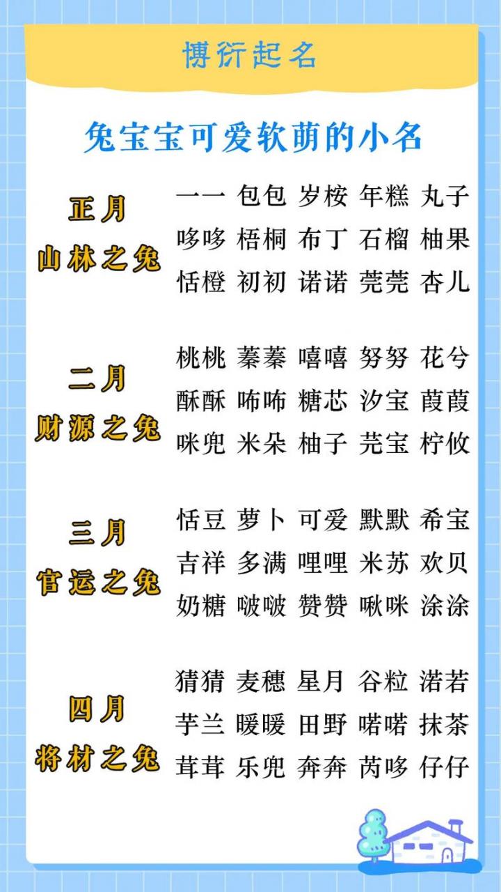 兔宝宝思起名 2011属兔男孩起名