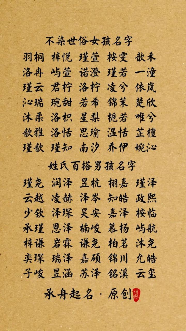 给未来的宝宝起名字 王未来名字打分
