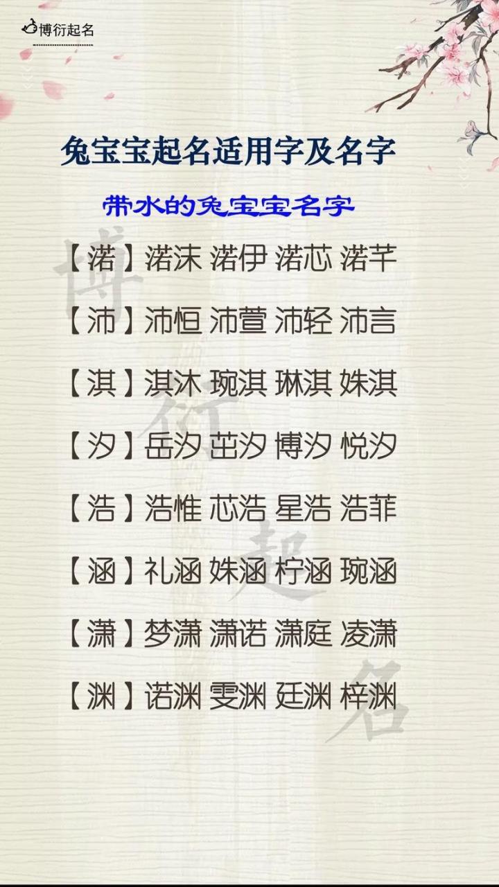 兔宝宝起名字带琦字：如何为你的宝贝挑选一个独特而富有内涵的名字