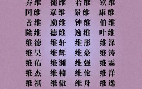 新疆维吾尔族姓氏大全 常见人名列表 | 起名取名网