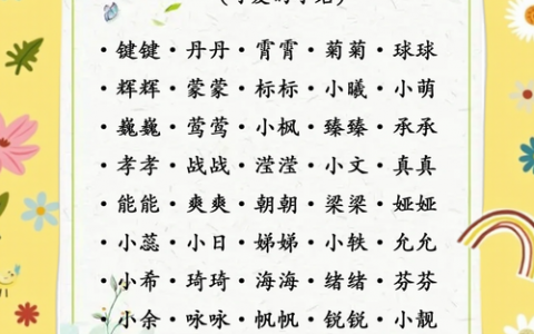 新疆维吾尔族姓氏大全 常见人名列表 | 起名取名网
