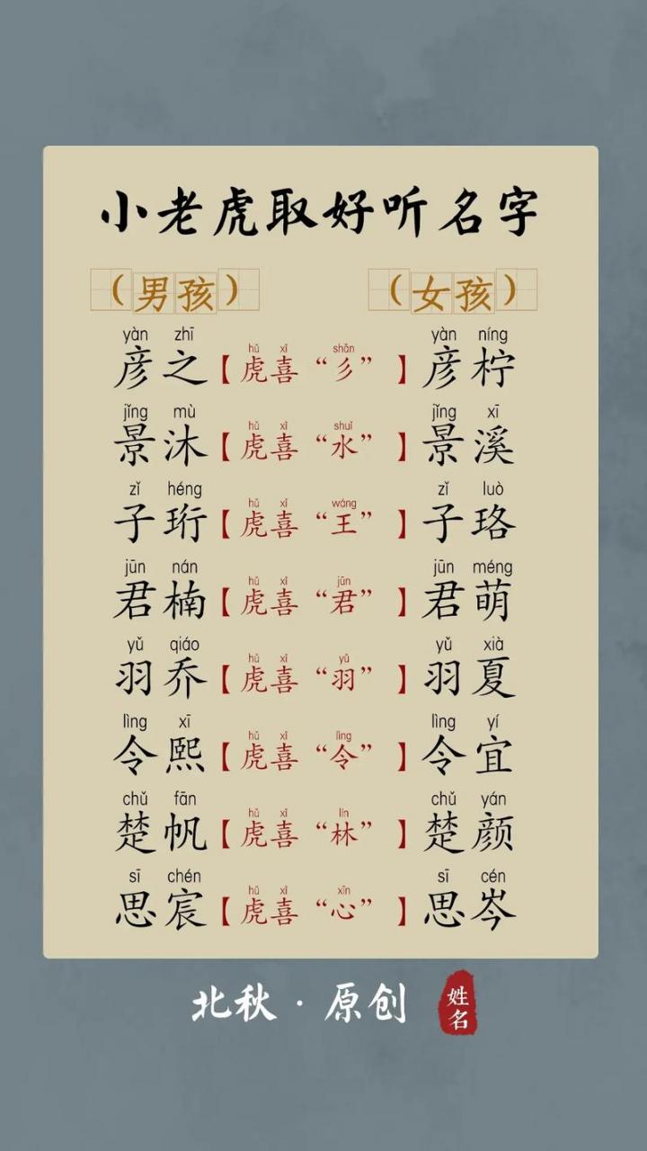 怎么给虎宝宝取名字 属虎取名最佳字