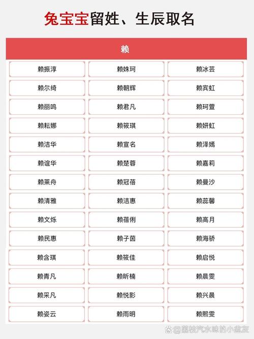 赖氏男宝宝取名 颍川堂赖氏家谱