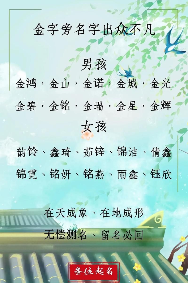 龙年宝宝带金字取名 龙年女宝取名字大全带金