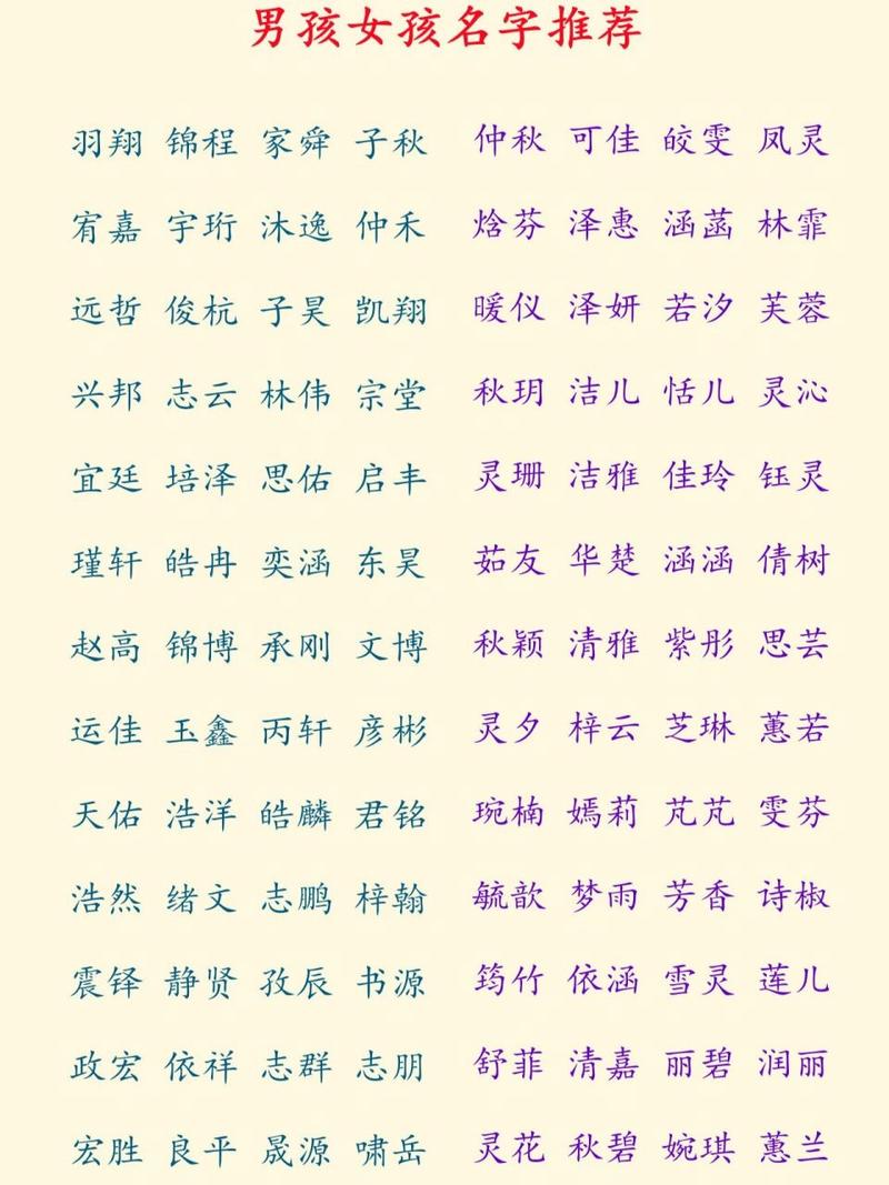 虎年宝宝取名翼承好吗女 大吉大利的虎年宝宝名字