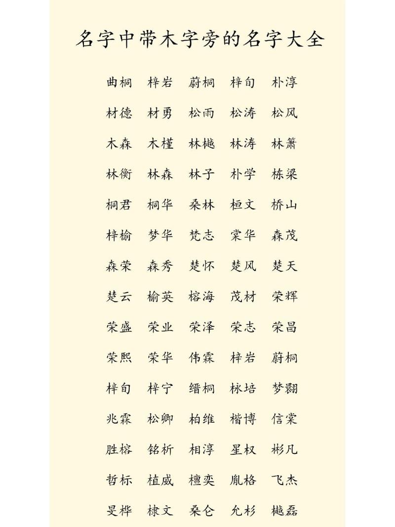 猪年宝宝缺木取名字大全 李姓缺木名字100分