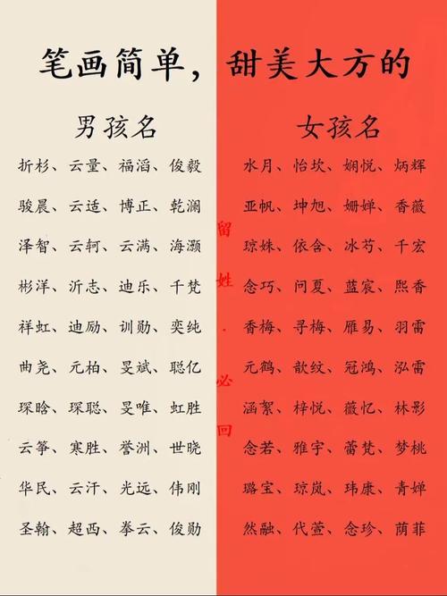 蛇年宝宝起名推荐一下 蛇年起名大全2025