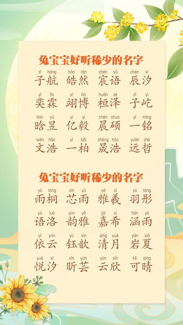 端午前后兔宝宝取名好吗 七八月份兔宝宝取名
